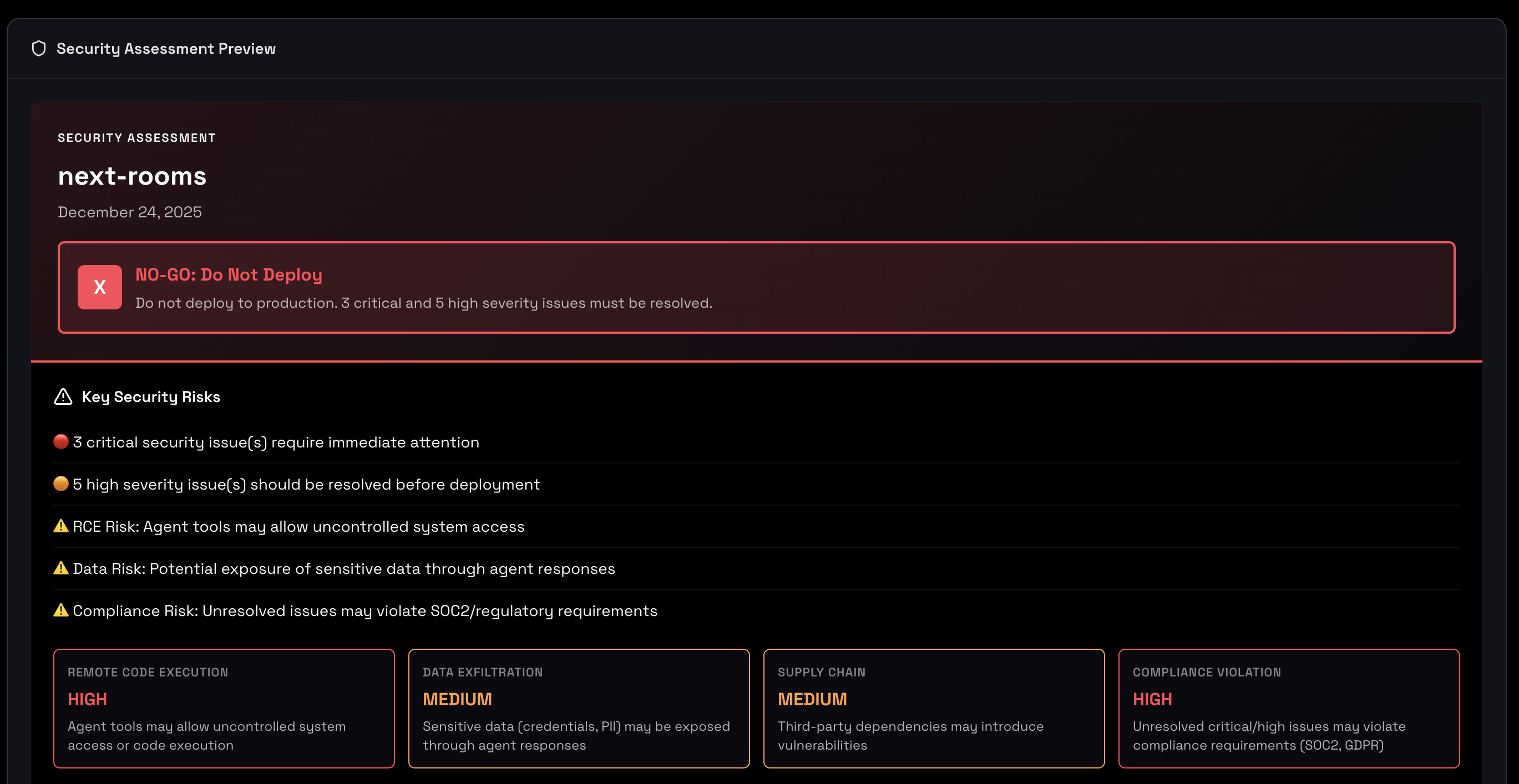 Resource management overview