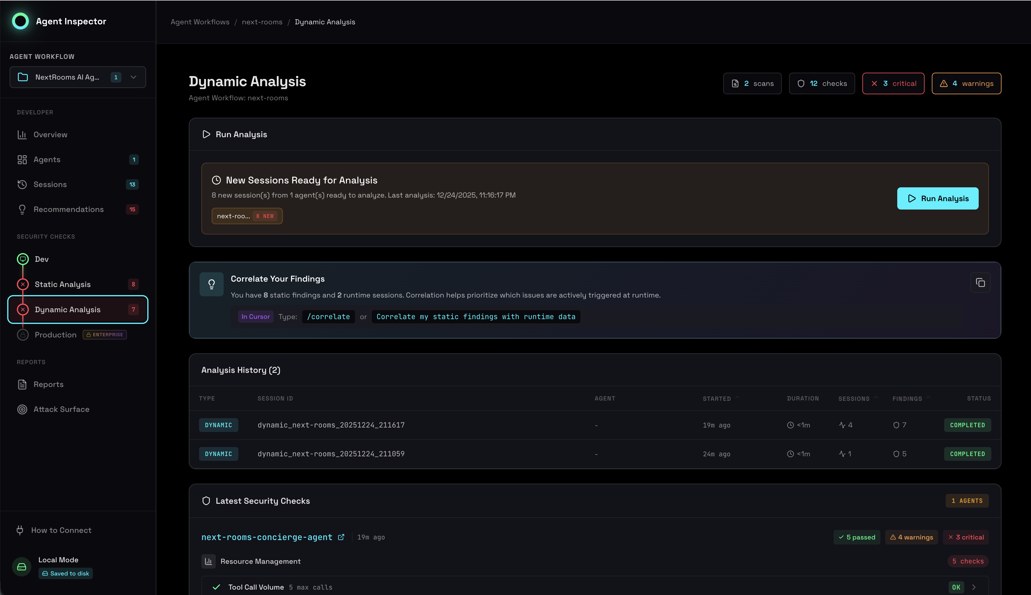 Dynamic Analysis Results